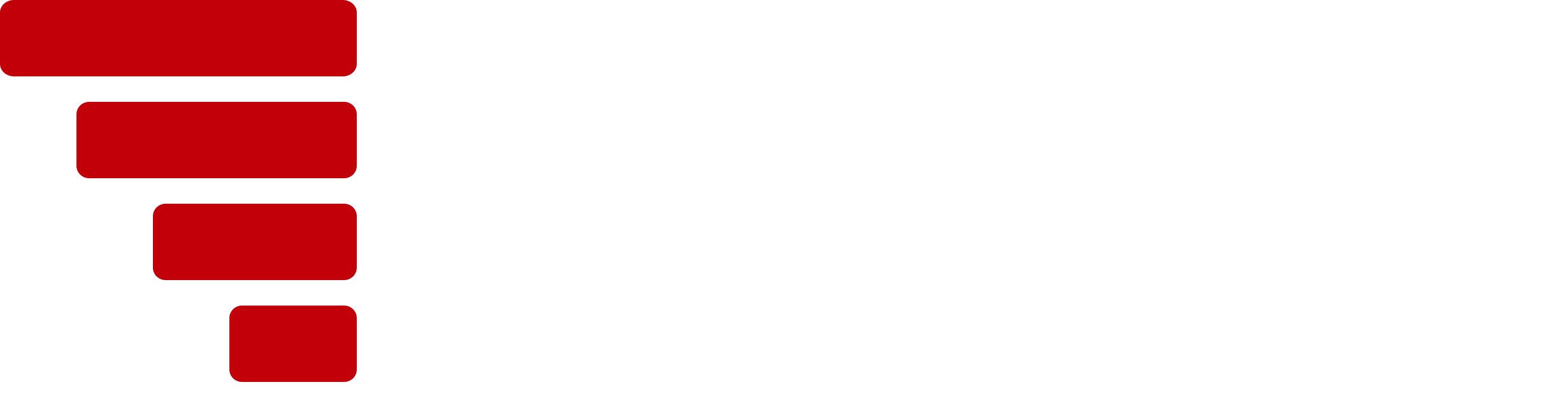 The Kenya Experience
